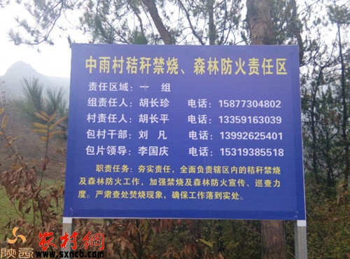 �@�ӵ�؟�ι�ʾ����ʲô�rֵ��